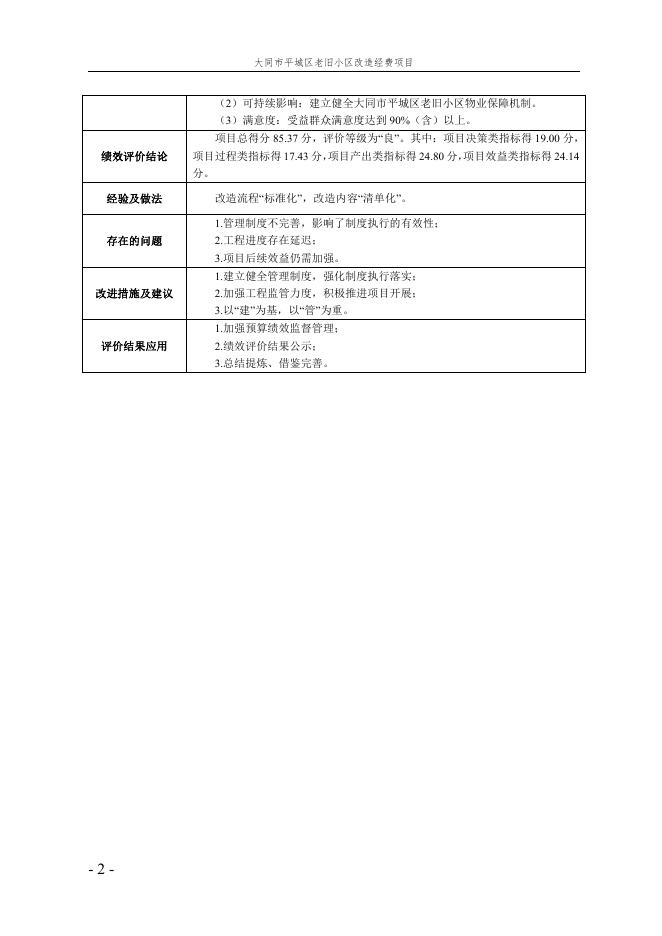 大同市老旧小区改造经费项目绩效评价报告（山西审合佳会计师事务所（普通合伙））．pdf.pdf