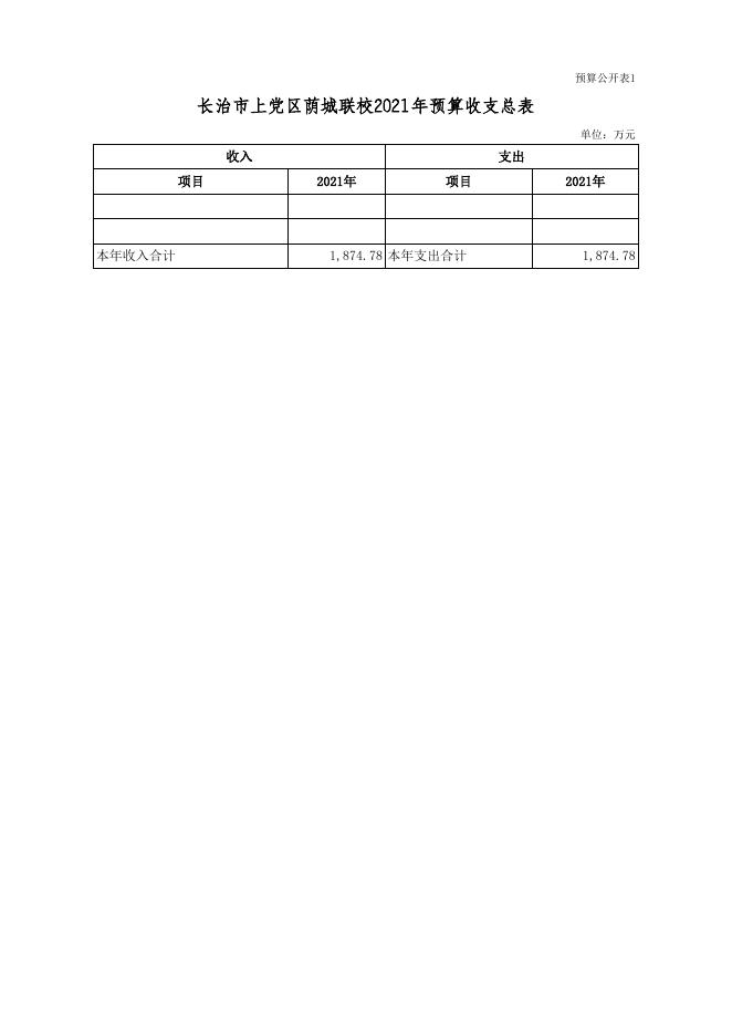 单位公开表-[301033]长治市上党区荫城联校.xls