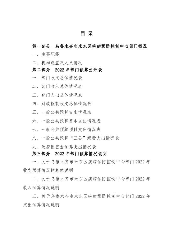 乌鲁木齐市米东区人民政府.pdf