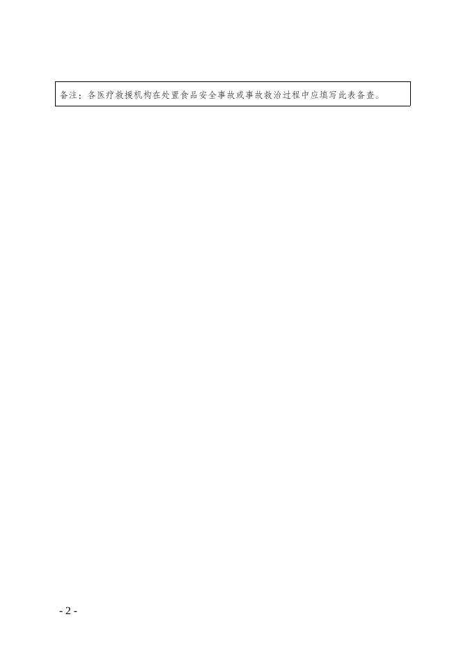 附件4：医疗机构食品安全事故登记表.docx