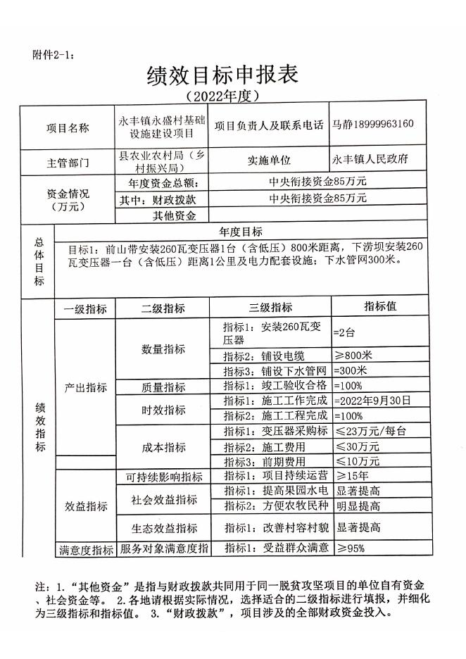 县财综发【2022】32号关于下达2022年第二批中央财政衔接推进乡村振兴补助资金预算的通知.pdf