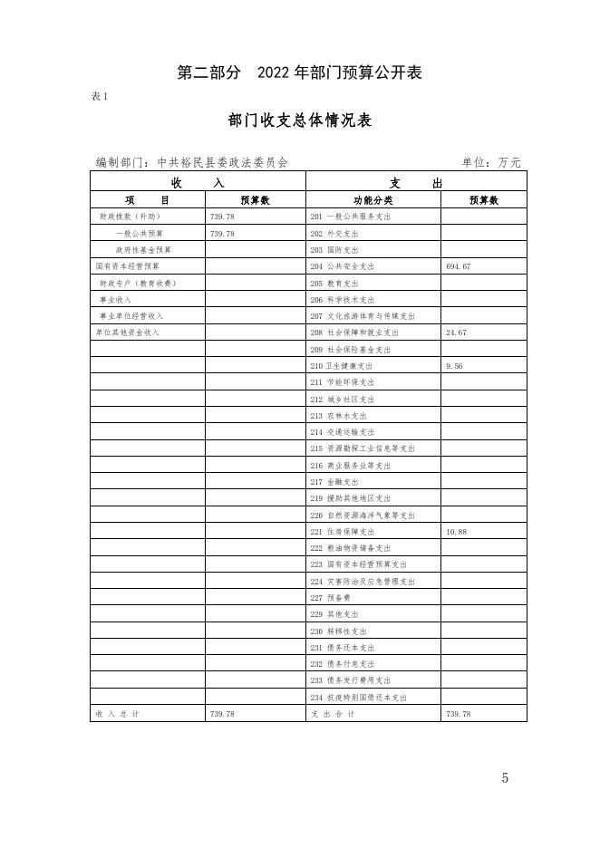 裕民县政法委2022年部门预算公开.pdf