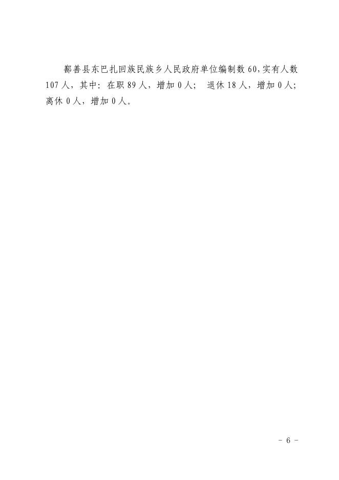 115-2022年度鄯善县东巴扎回族民族乡人民政府单位预算公开-20221229190427588115.pdf