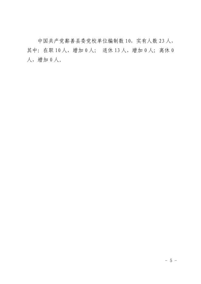 16-2022年度中国共产党鄯善县委党校单位预算公开-20221229190405114016.pdf