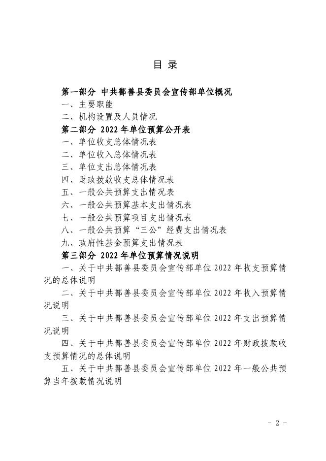 8-2022年度中共鄯善县委员会宣传部单位预算公开-20221229190403365008.pdf