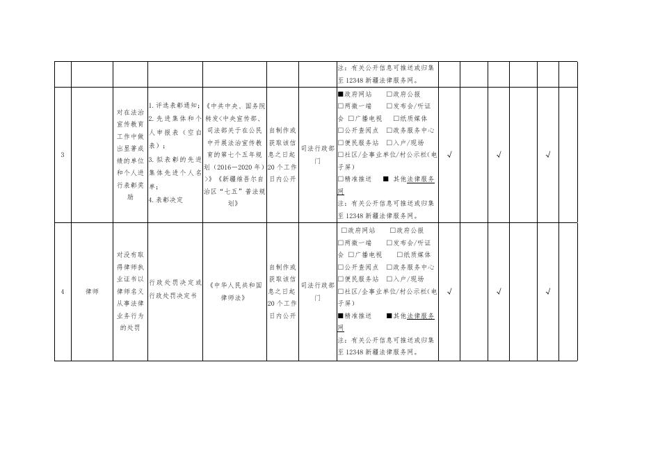 木垒县公共法律服务领域基层政务公开标准目录.docx
