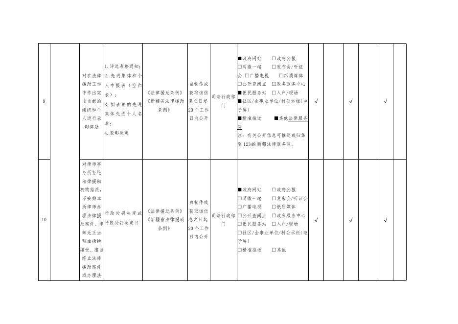 木垒县公共法律服务领域基层政务公开标准目录.docx