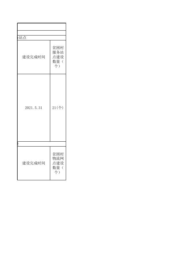 2023年1月工作进度表(1).xlsx