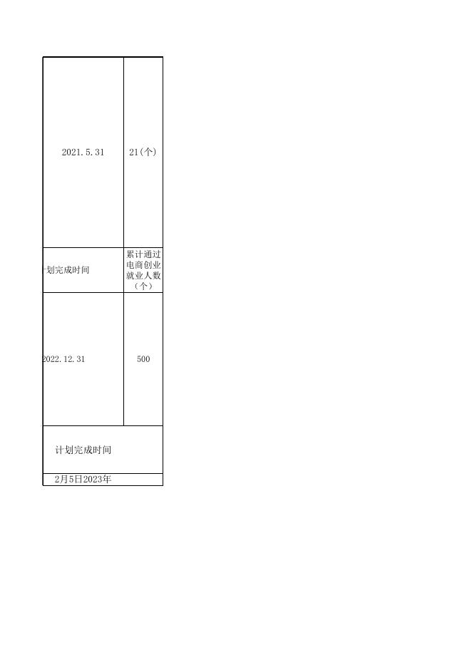 2023年1月工作进度表(1).xlsx