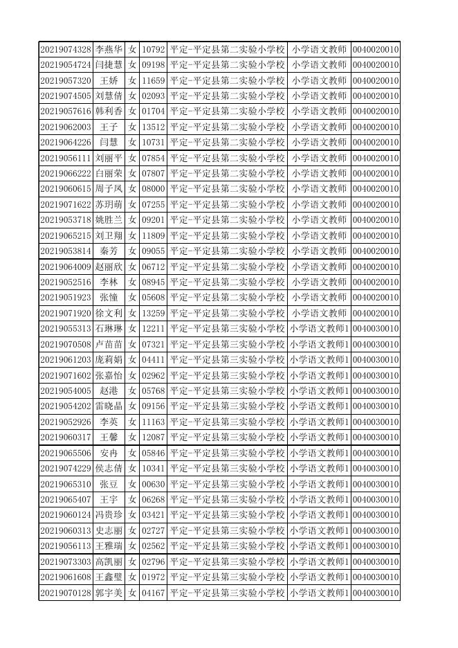 附件：面试分组及人员名单.xlsx