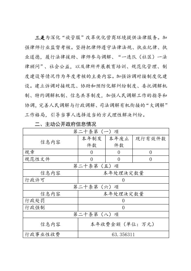 第二师铁门关市司法局2022年政府信息公开工作年度报告.docx