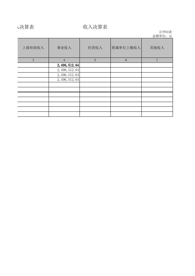 山西省吕梁市汾阳市阳城镇见喜卫生院10张表.XLS.xls