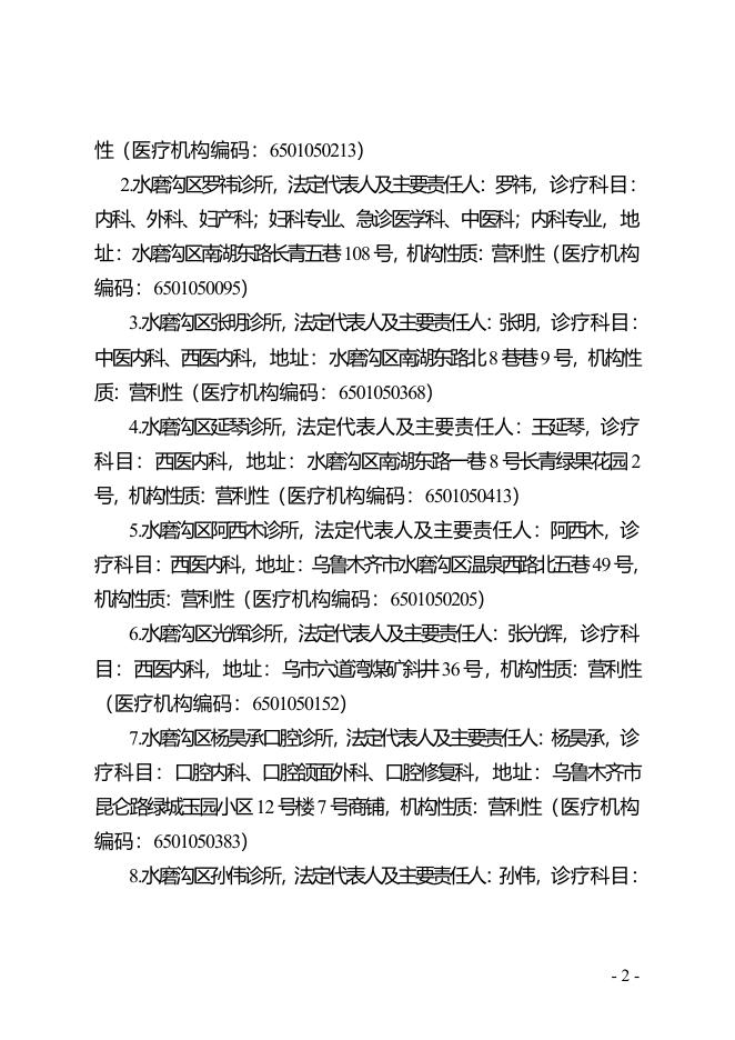 关于注销乌鲁木齐爱德华医院等医疗机构的通知.pdf