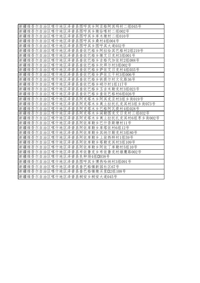 泽普县幼儿园园址公示一览表.xlsx