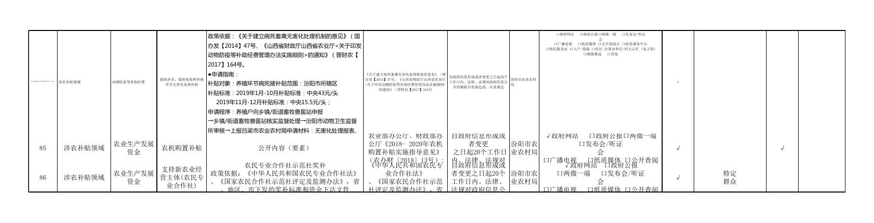 贾家庄镇政务公开事项标准目录.pdf