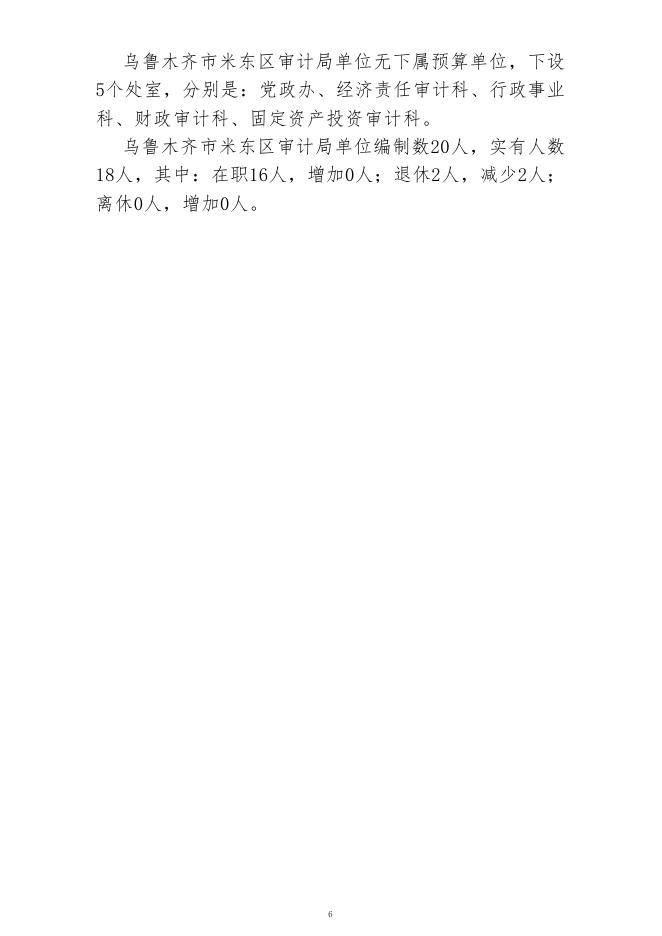 乌鲁木齐市米东区审计局(公开时间：2023年2月1日).pdf