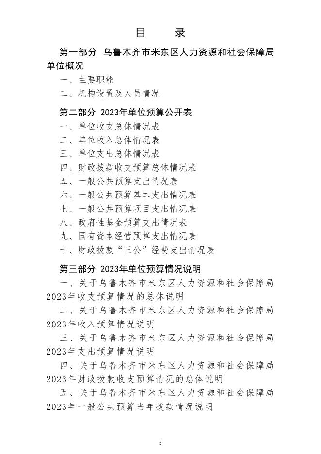 乌鲁木齐市米东区人力资源和社会保障局(公开时间：2023年2月1日).pdf