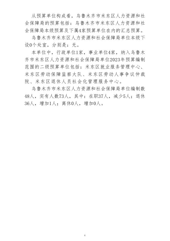 乌鲁木齐市米东区人力资源和社会保障局(公开时间：2023年2月1日).pdf