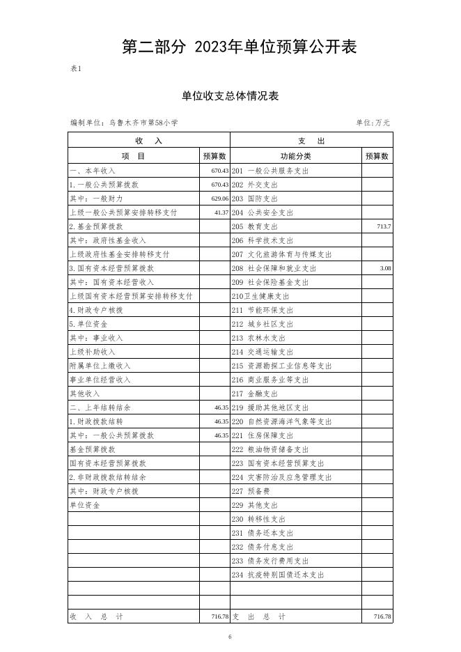 乌鲁木齐市第58小学(公开时间：2023年2月1日).pdf