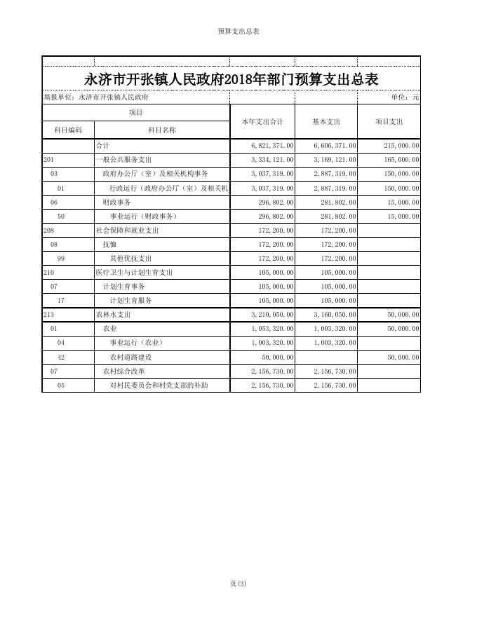 2018开张信息公开表.xls