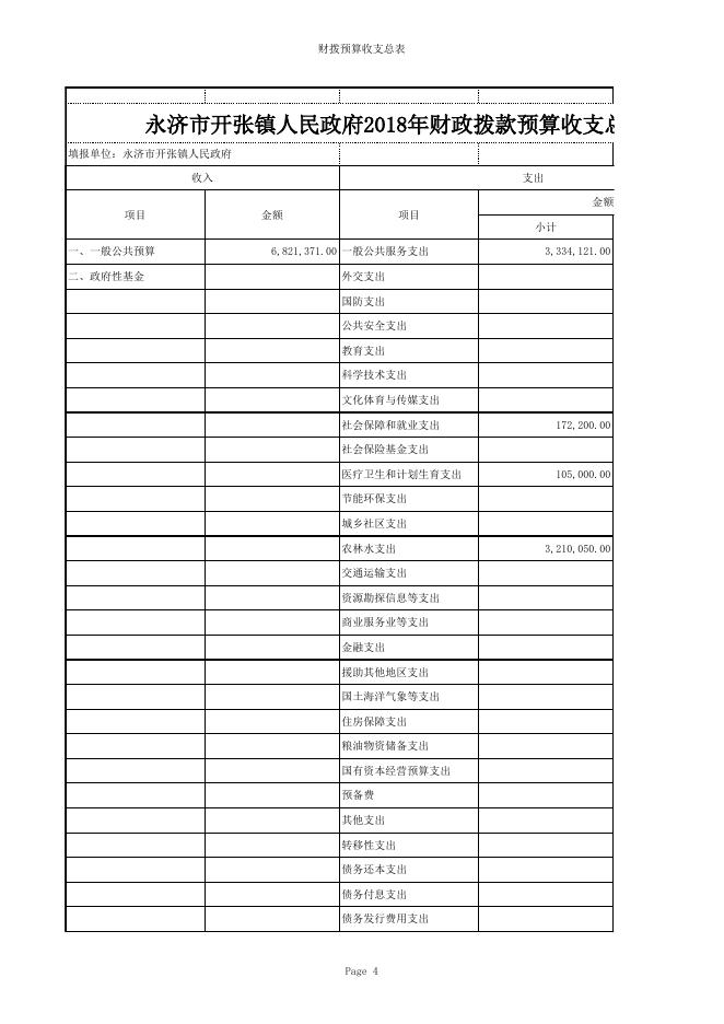 2018开张信息公开表.xls