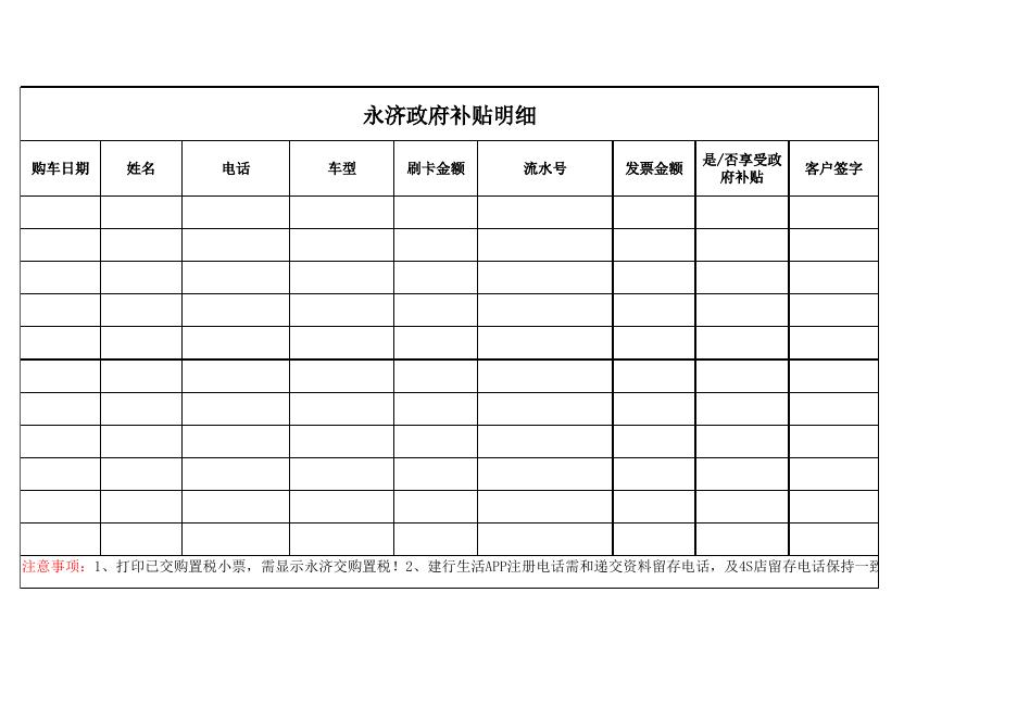 2022年下半年汽车补贴名单（第三批）.xls