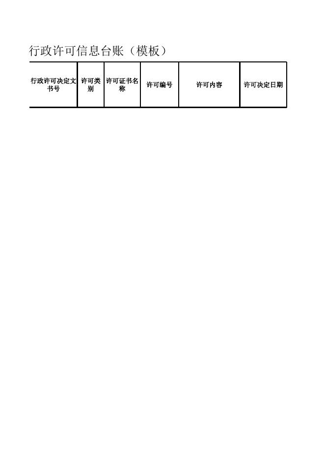 永济市农业农村局(7月）份行政处罚信息台账.xlsx