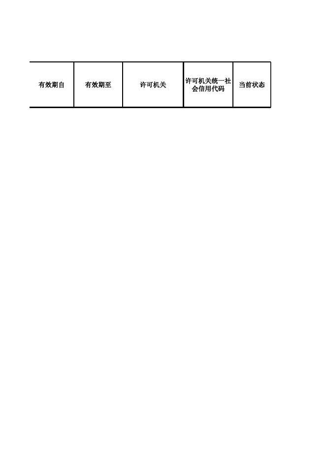 永济市农业农村局(7月）份行政处罚信息台账.xlsx