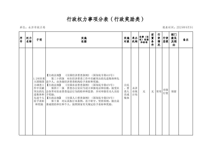 永济市统计局权力清单事项表.xls