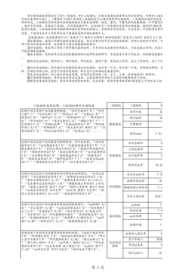 永济市驿站建设项目150万元.xls