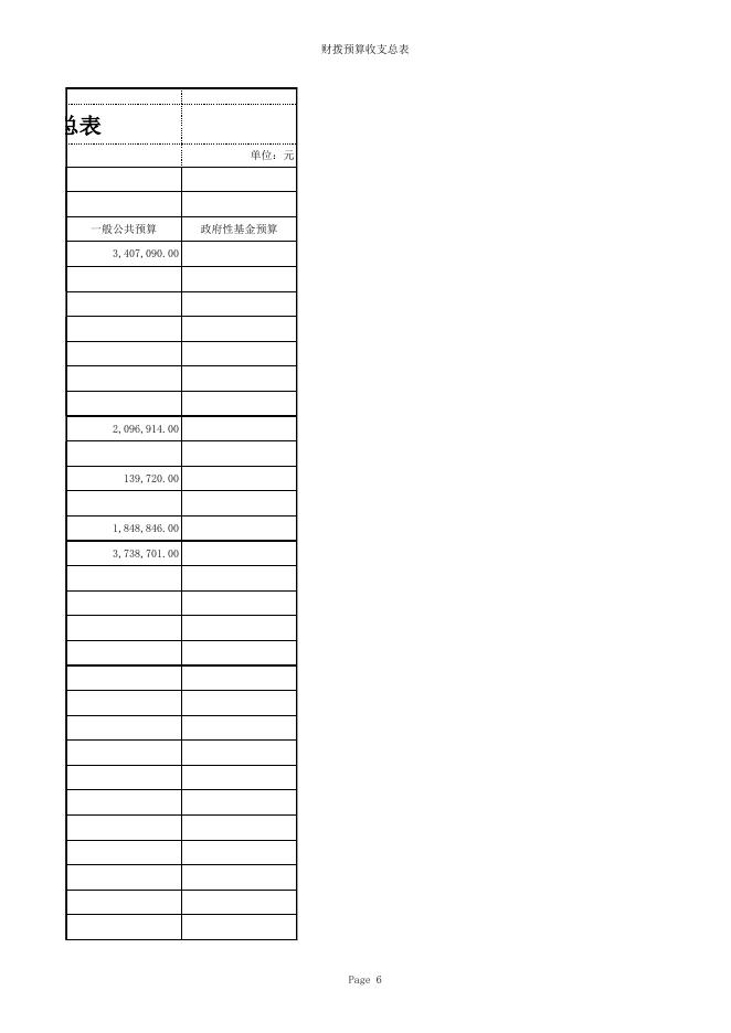 单位信息公开表_[901003]永济市城北街道办事处.xls
