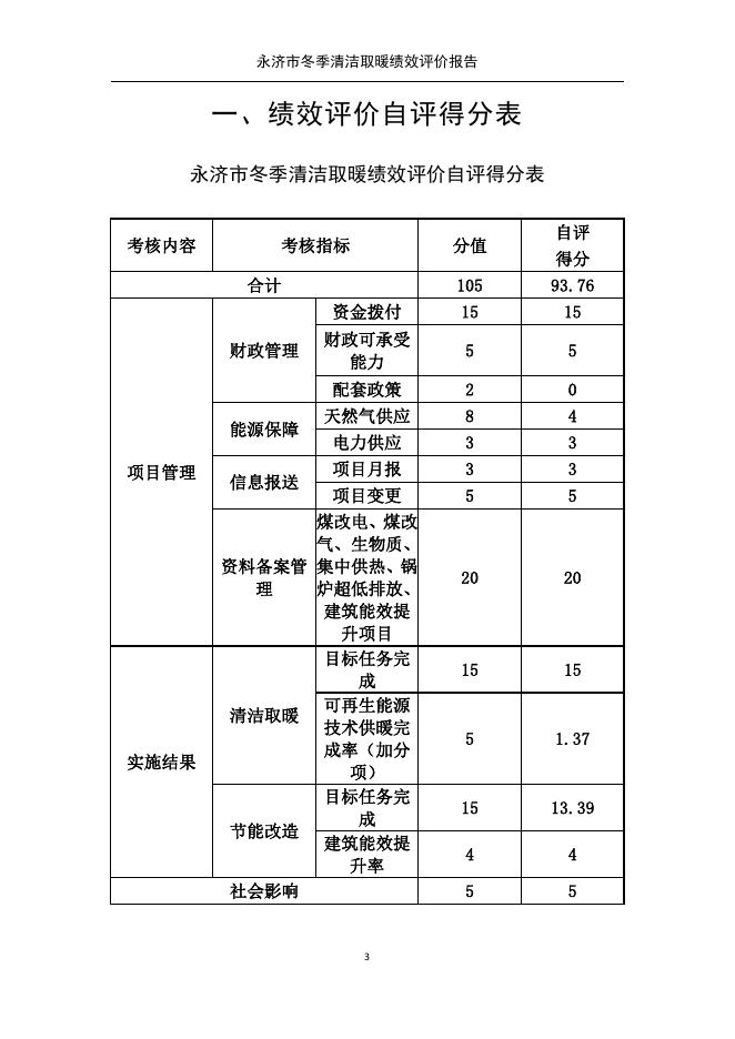 永济市2020年清洁取暖绩效评价自评报告 - 副本.pdf