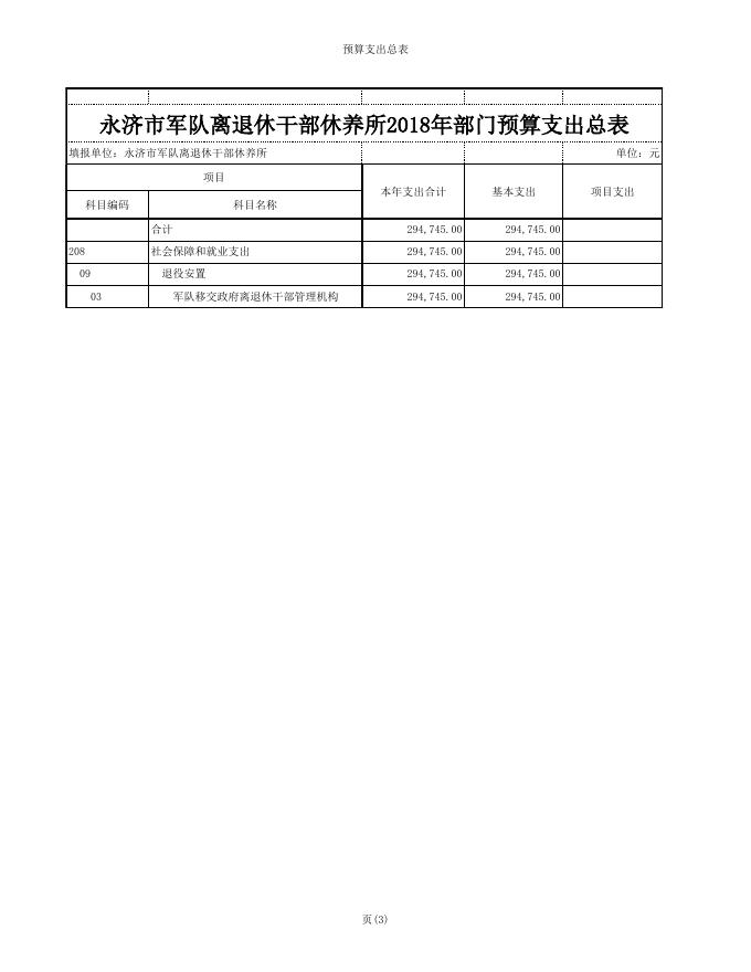 2018年单位信息公开表.xls