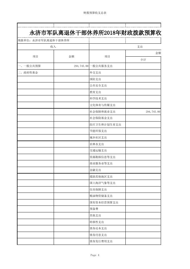 2018年单位信息公开表.xls