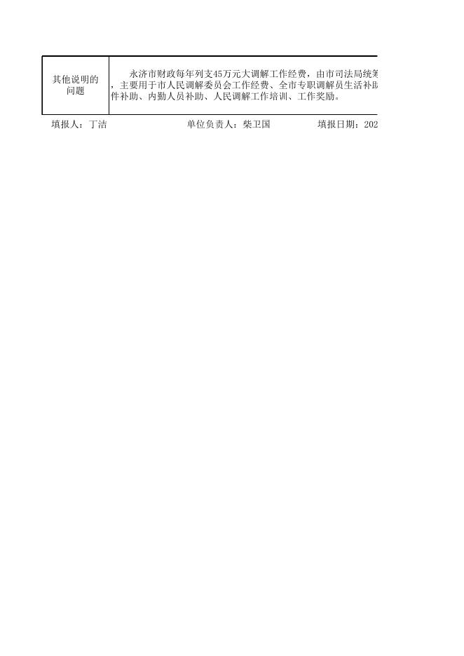 司法大调解工作经费绩效目标申报表.xlsx