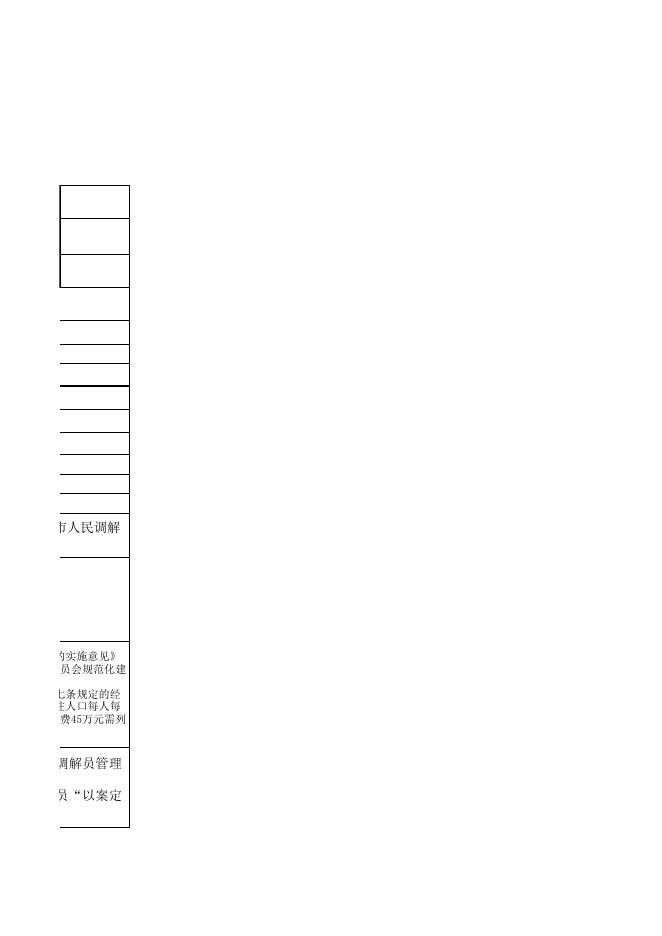 司法大调解工作经费绩效目标申报表.xlsx