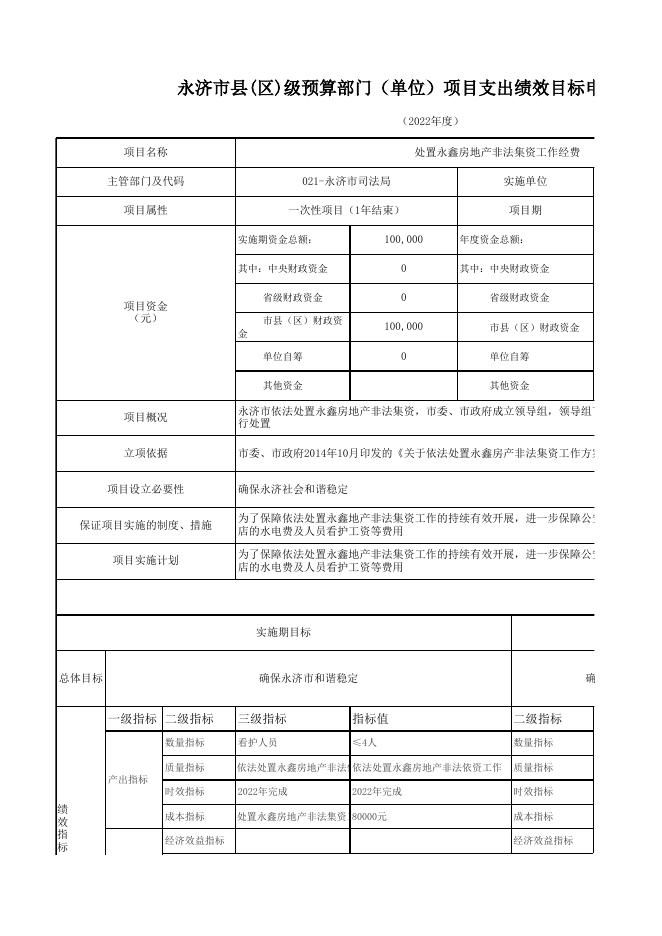 永济市司法局2022年项目支出目标绩效申报表.xls