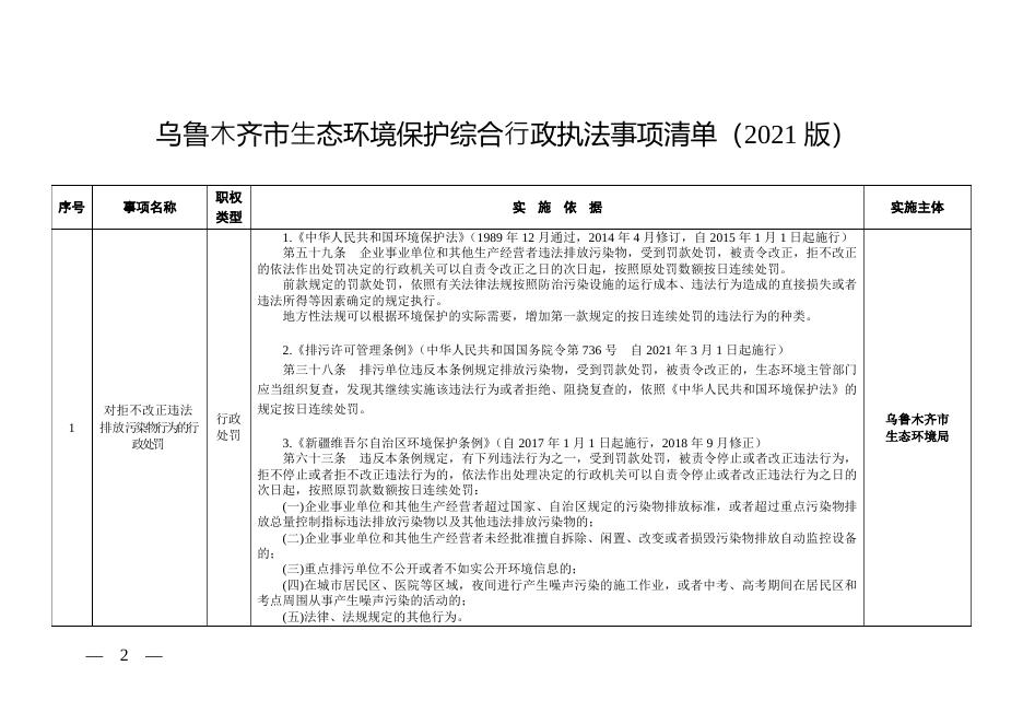 乌环发〔2021〕17号关于印发《乌鲁木齐市生态环境保护综合行政执法事项清单（2021版）》的通知.pdf