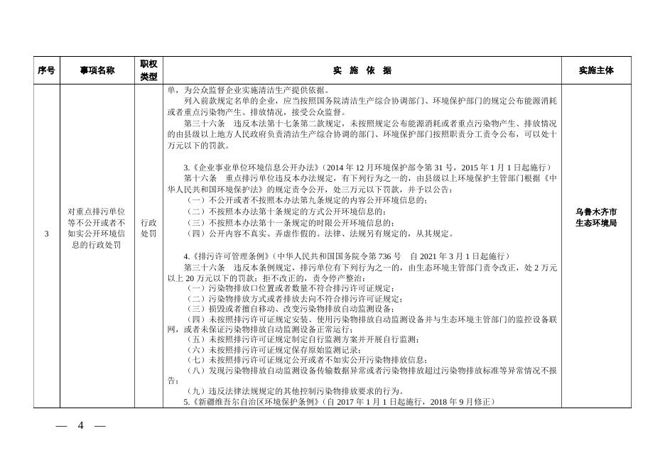 乌环发〔2021〕17号关于印发《乌鲁木齐市生态环境保护综合行政执法事项清单（2021版）》的通知.pdf