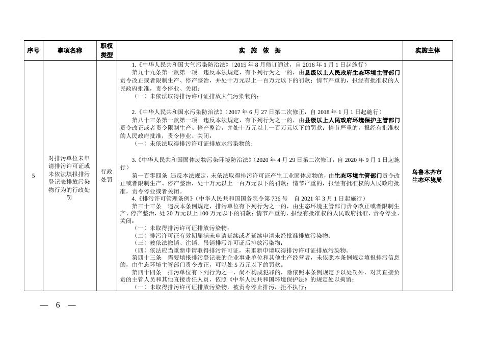 乌环发〔2021〕17号关于印发《乌鲁木齐市生态环境保护综合行政执法事项清单（2021版）》的通知.pdf