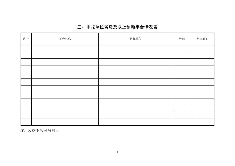 山西省科技成果转化示范基地建设申请书.doc