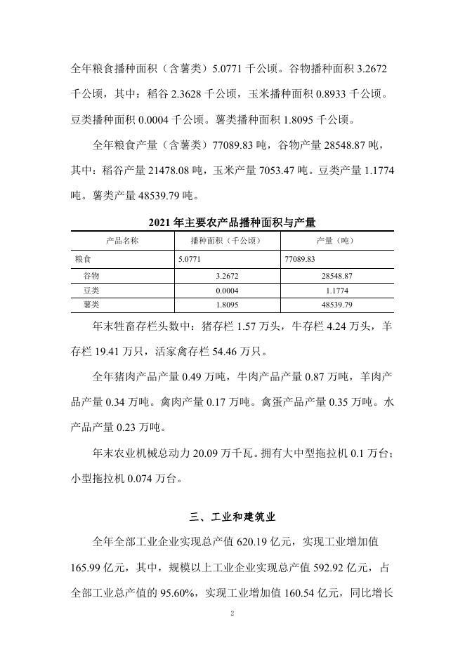 2021年米东区国民经济和社会发展统计公报.pdf