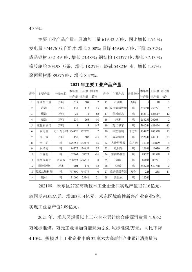 2021年米东区国民经济和社会发展统计公报.pdf