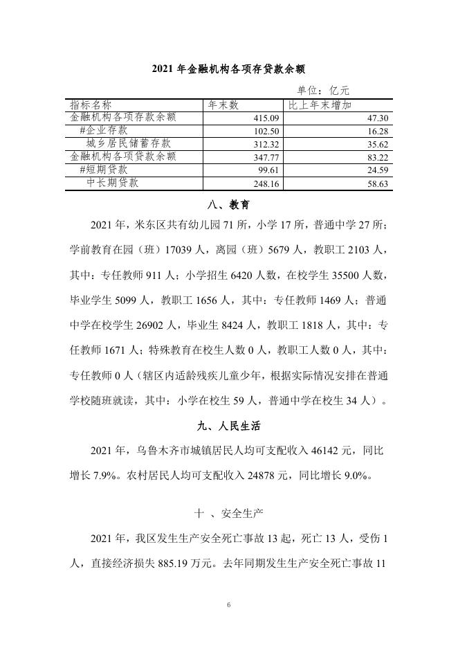 2021年米东区国民经济和社会发展统计公报.pdf