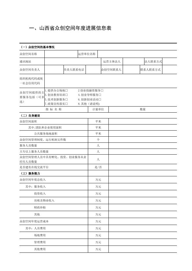 众创空间年度进展报告.doc