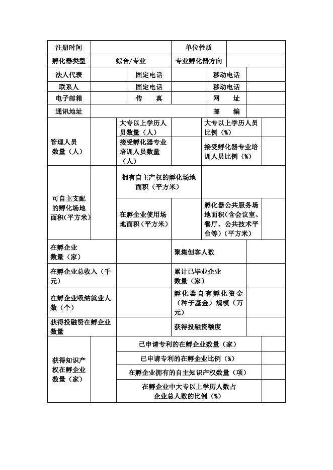 山西省省级科技企业孵化器认定申请书.doc