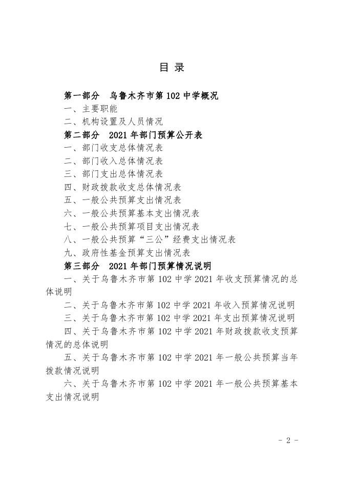 2021年度米东区第102中学预算公开.pdf