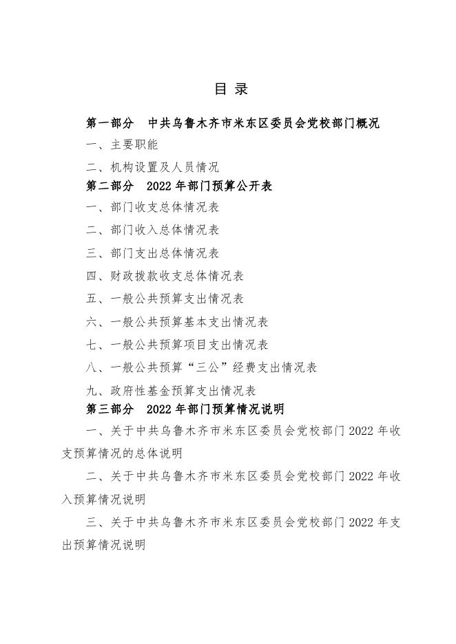 中共乌鲁木齐市米东区委员会党校2022年预算公开.pdf