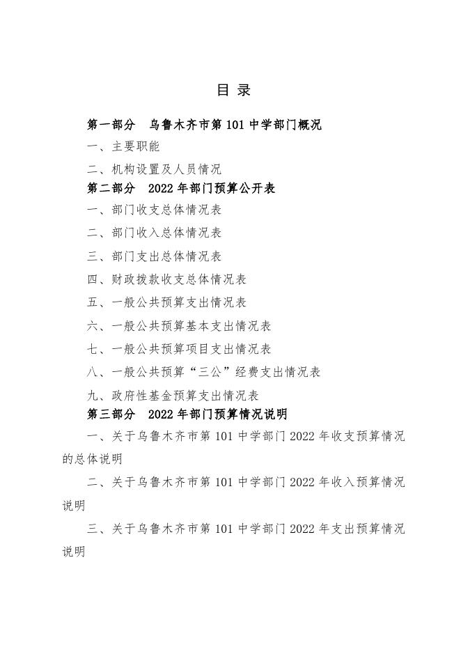 乌鲁木齐市第101中学2022年预算公开.pdf