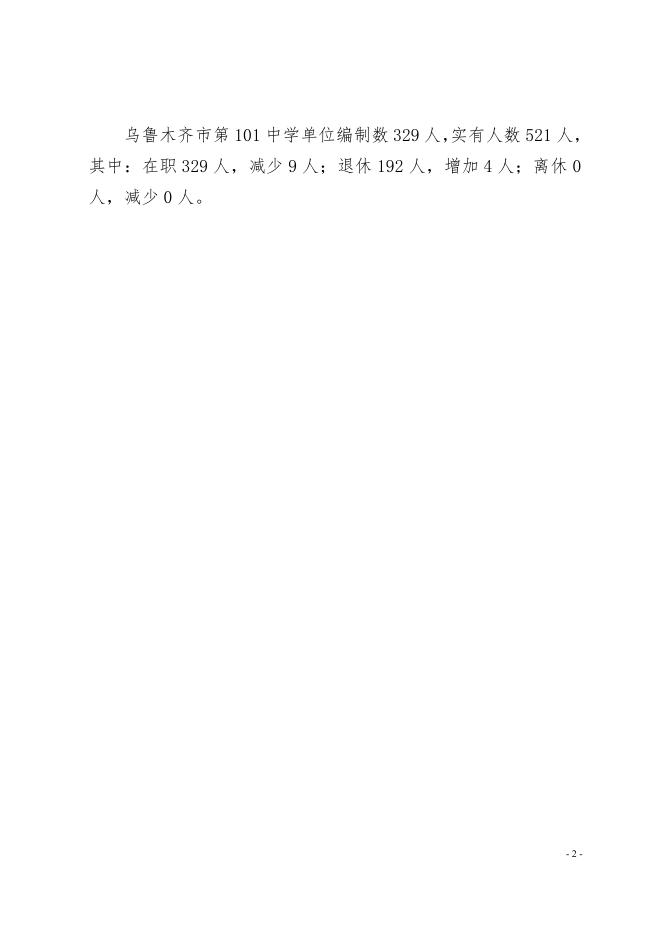 乌鲁木齐市第101中学2022年预算公开.pdf